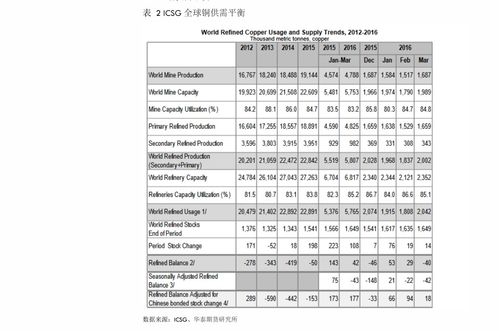 冷链物流最新消息 冷链物流概念股