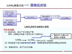 精品丨收藏 锂电池材料篇最全基础介绍