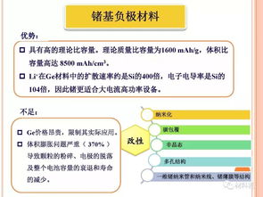 精品丨收藏 锂电池材料篇最全基础介绍