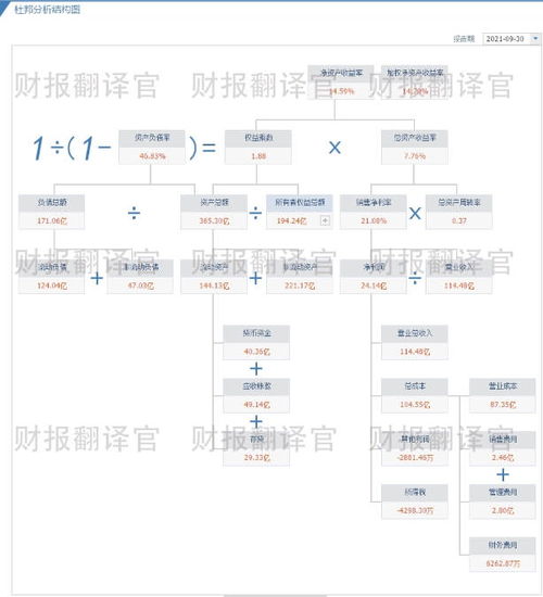 锂原电池销量国内排名第一,投12亿建锂电储能项目,股价已回调43