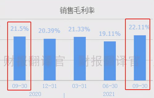 a股唯一一家,锂电池材料产能全国第一,q3业绩大涨5倍,股价仅11元